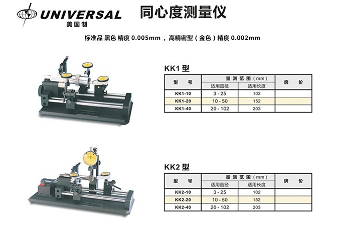 KK1－10、KK1－20、KK1－40型美國環(huán)球UNIVERSAL同心度儀--部分參數(shù)